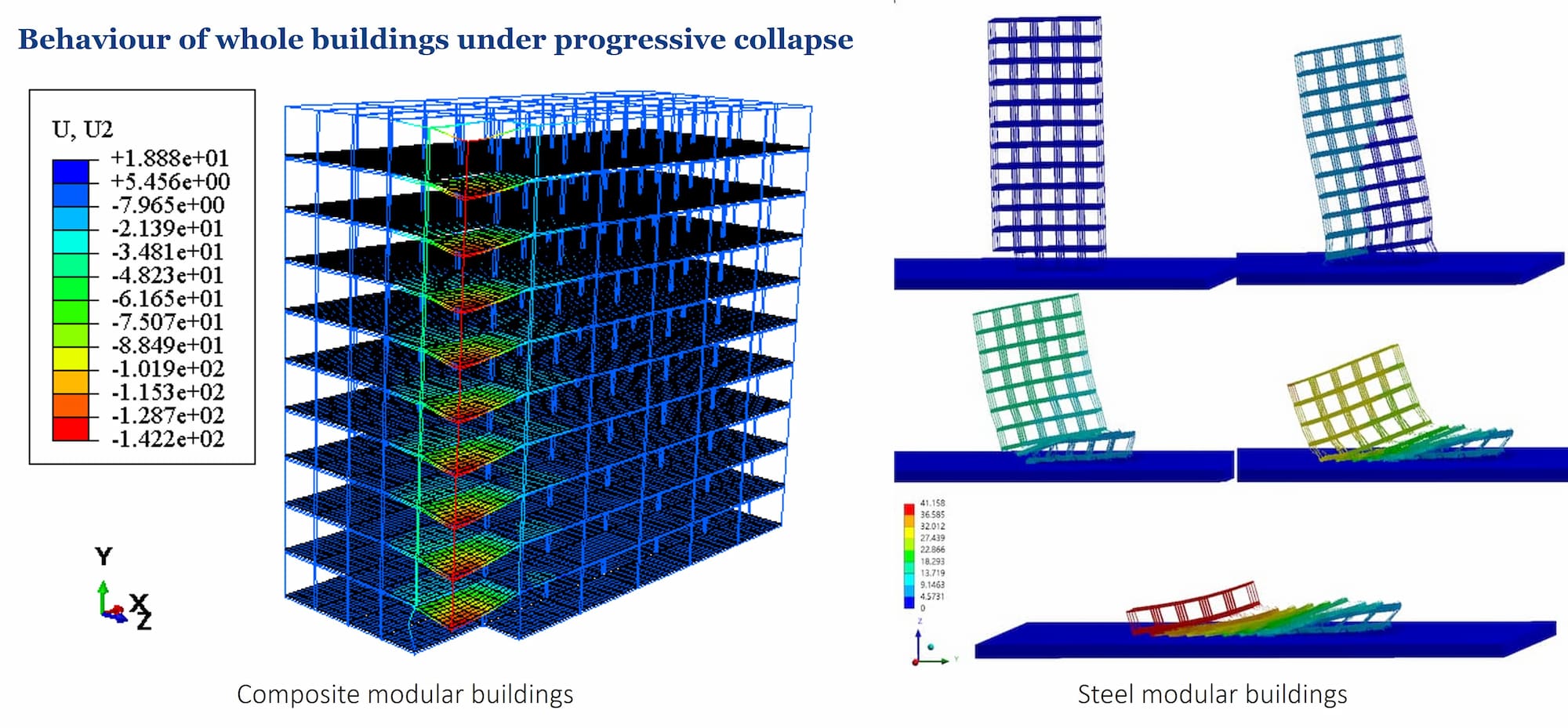 Progressive collapse of modular buildings